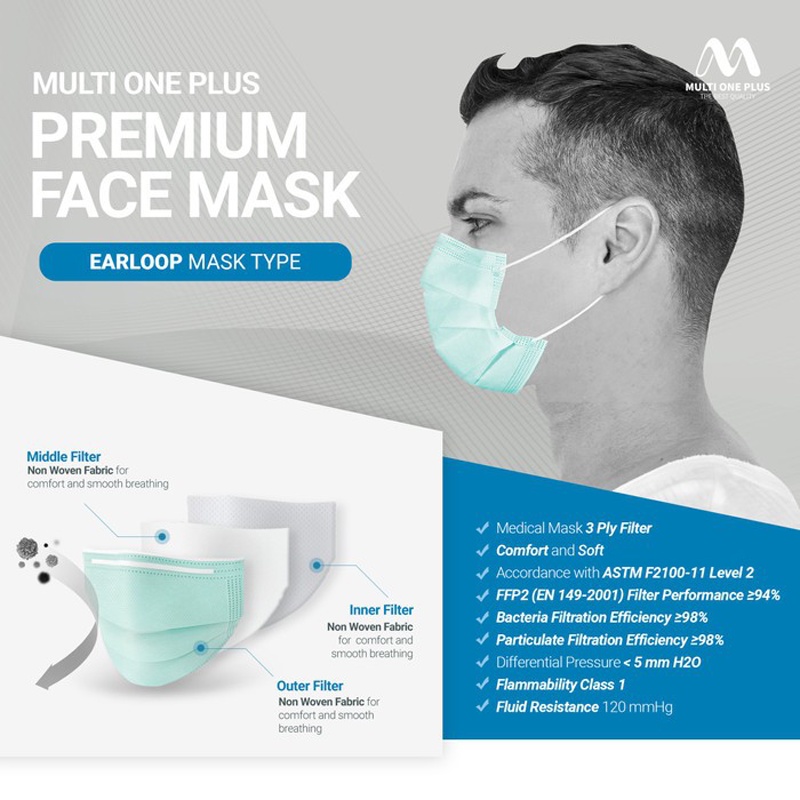 Masker Medis 1 Box Isi 50Pcs Earloop Disposable Mask Masker Mulut Wajah Medis Disposable Daily Mask