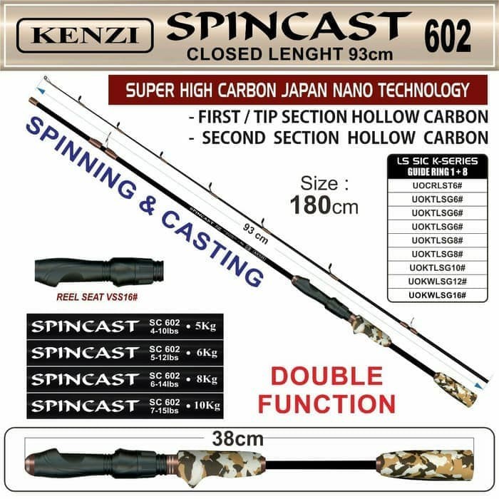 JORAN KENZI SPINCAST 602 10 lb