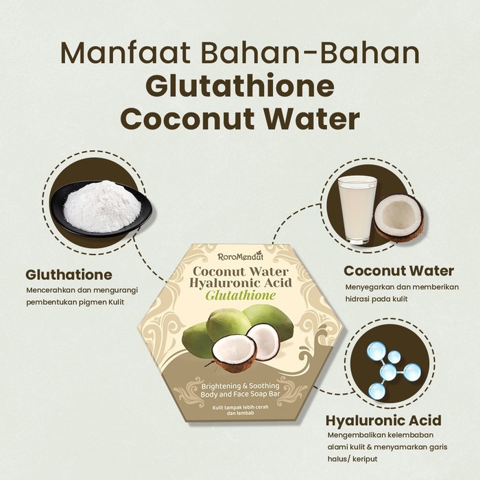 Roro Mendut Coconut Water Hyaluronic Acid Glutathione Brightening