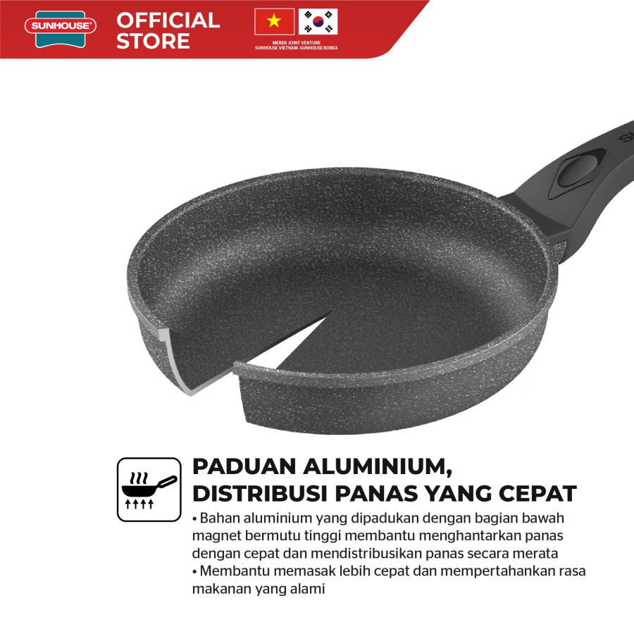 Sunhouse Frypan SBD26 Marble Panci Anti Lengket 26cm Anti Lengket