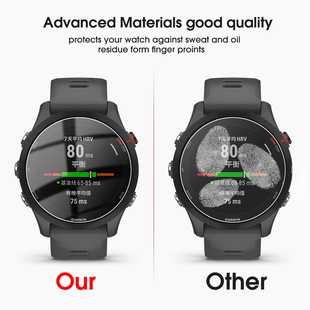 1pc Tempered Glass Pelindung Layar Smartwatch Garmin Forerunner 255 Anti Air / Minyak