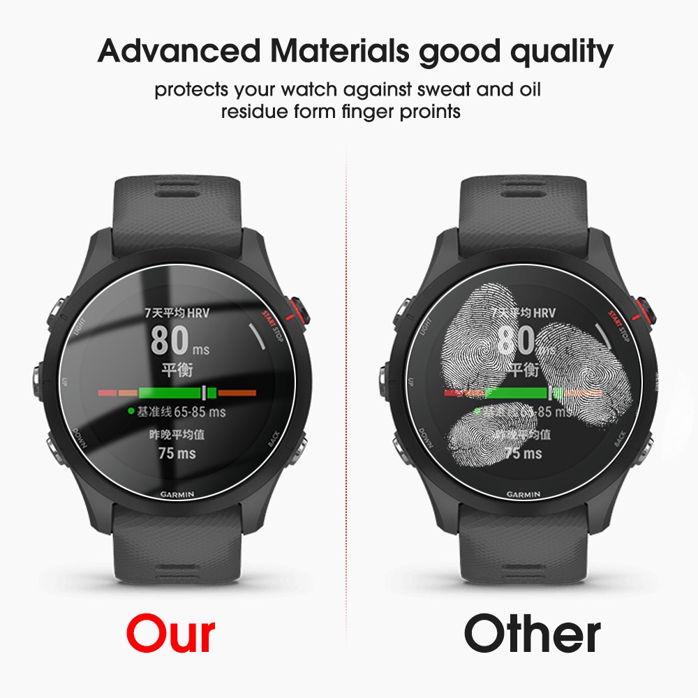 Tempered Glass Pelindung Layar Smartwatch Garmin Forerunner 255 Anti Gores