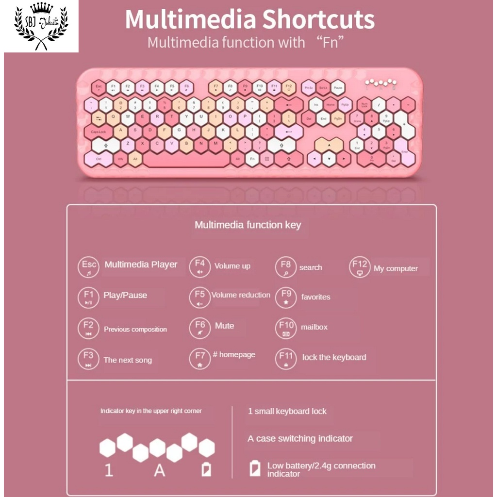 Mofii honey plus Keyboard Mouse Combo Wireless 2.4G Honeycomb Keycaps Keyboard dan mouse set