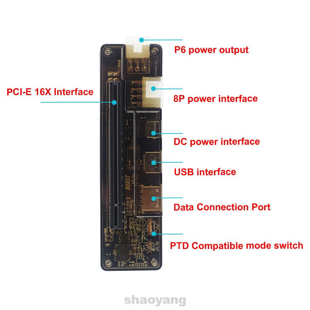 Exp Gdc Expresscard Version Durable Video Card Dock Notebook Laptop Pci E Mini Shopee Indonesia