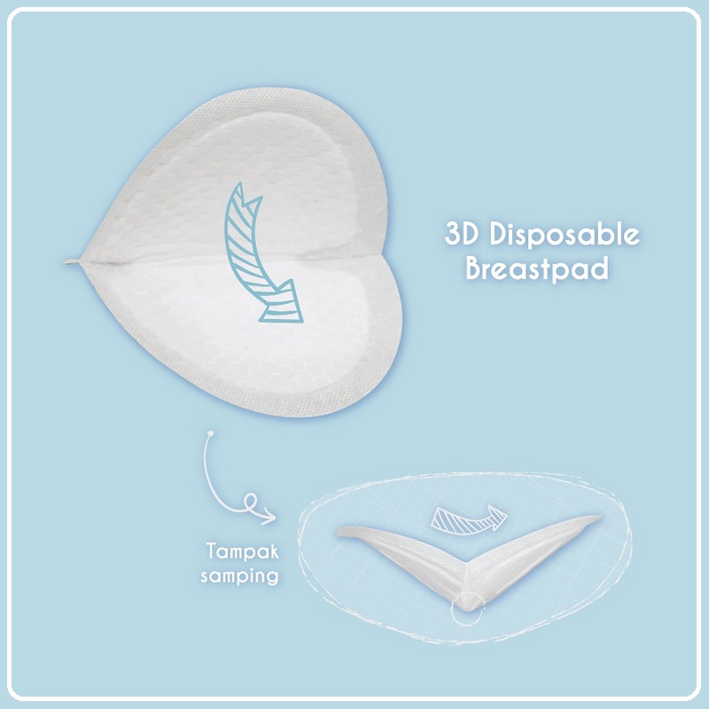 Spectra IRIS 3D Disposable Nursing Pads