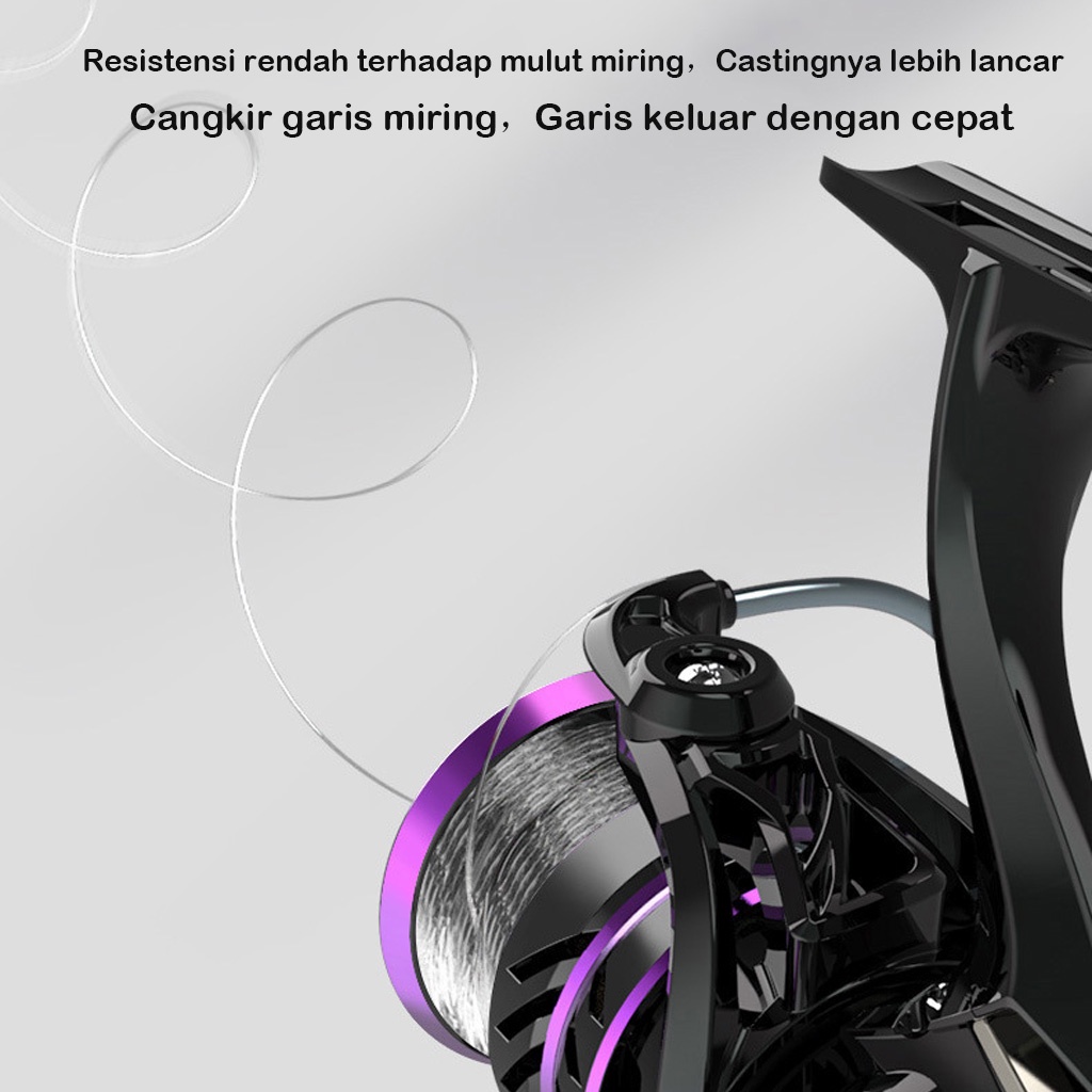 Spinning Fishing Reel Pancing Bahan PaduanBesi 10kg Drag CNC Handle Spinning Reel Fishing Wheel Fishing Gear Air Tawar Dan Air Laut Dapat Digunakan Gulungan Kabel Murah