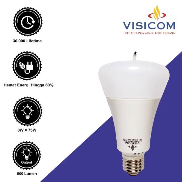 VISICOM IONIZER LED 8 WATT LED IONIZER. STOCK TINGGAL 20PCS