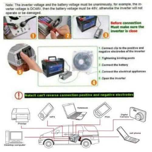 Power Inverter Converter Mobil DC 12v To AC 220V 500Watt OMCI04SV 111