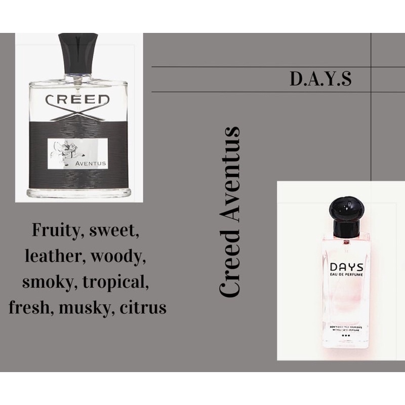 Creed Aventus