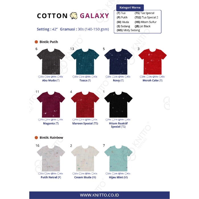 Majalah- Katalog Kain Cotton Galaxy (Bahan Kaos) -Majalah.