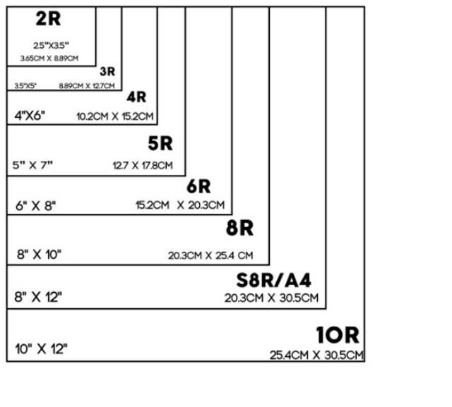 frame-10r-berapa-cm-webframes