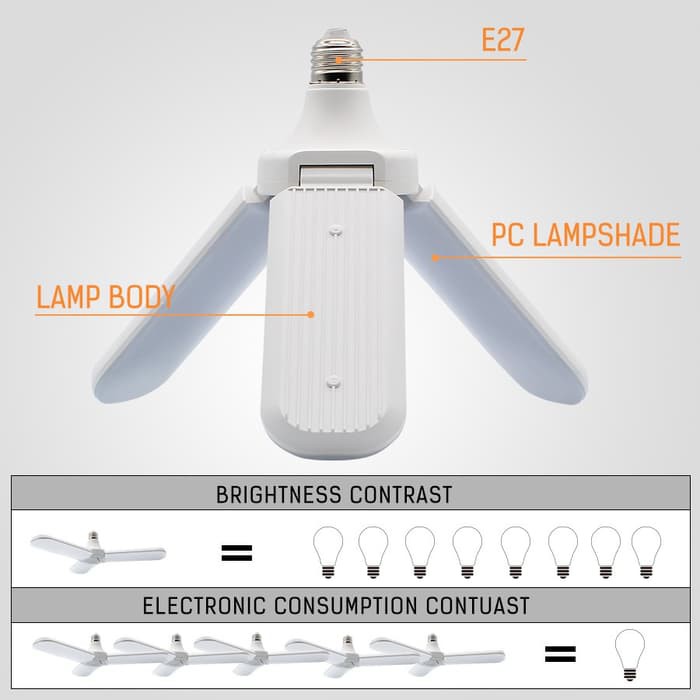 Lampu Led kipas Lampu Langit-langit Fan blade