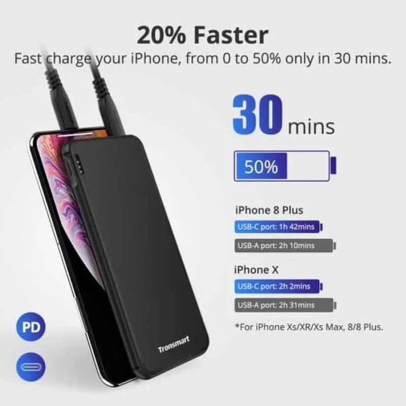 Tronsmart PBD02 10000mAh USB-C PD / QC 3.0 Power Bank VoltiQ