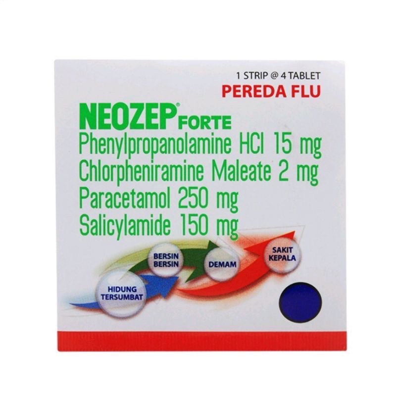 Neozep Obat pereda flu