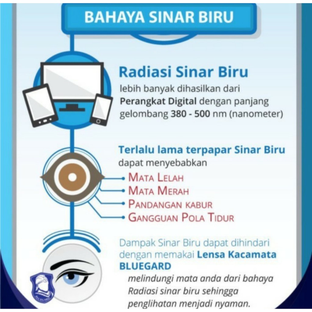 Kacamata Baca, Kacamata Plus +1.00 s/d +4.00 Anti Radiasi Blue Untuk Rabun Dekat Free Box Dan Lap Mi