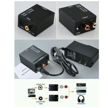 Converter Audio Digital to Analog - Optical / Toslink to 2 RCA