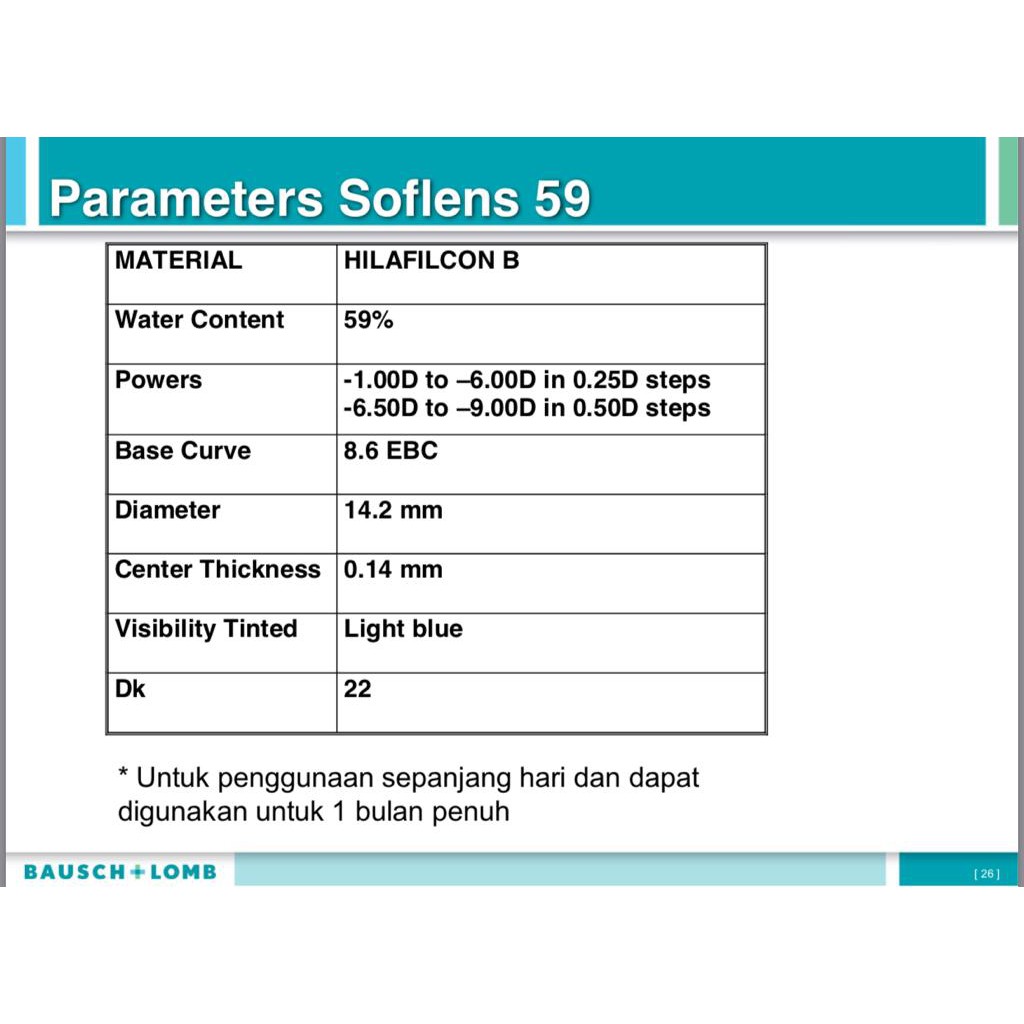 Bausch &amp; Lomb Monthly 3 pasang softlens bening