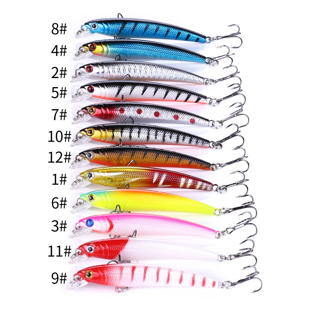 HENGJIA 1PCS Mini Hard Fishing Lure 7.5cm/5.6g Artificial Fishing Bait Floating Minnow Lure Tackle