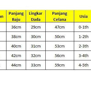 ➮ [Cocobaby Jakarta] Pakaian Anak Perempuan Model Terbaru Setelan Anak Atasan + Celana Legging ☪