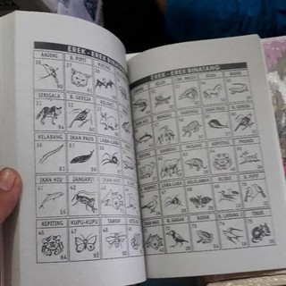 Produk Termurah Buku Tafsir Mimpi Buku Togel Shopee Indonesia