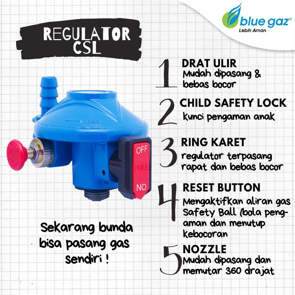 Selang Paket + Regulator Blue Gas METER (indikator gas)