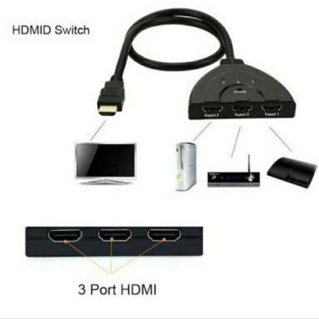 HDMI Switch 3 port hdmi switcher 3 input 1 output