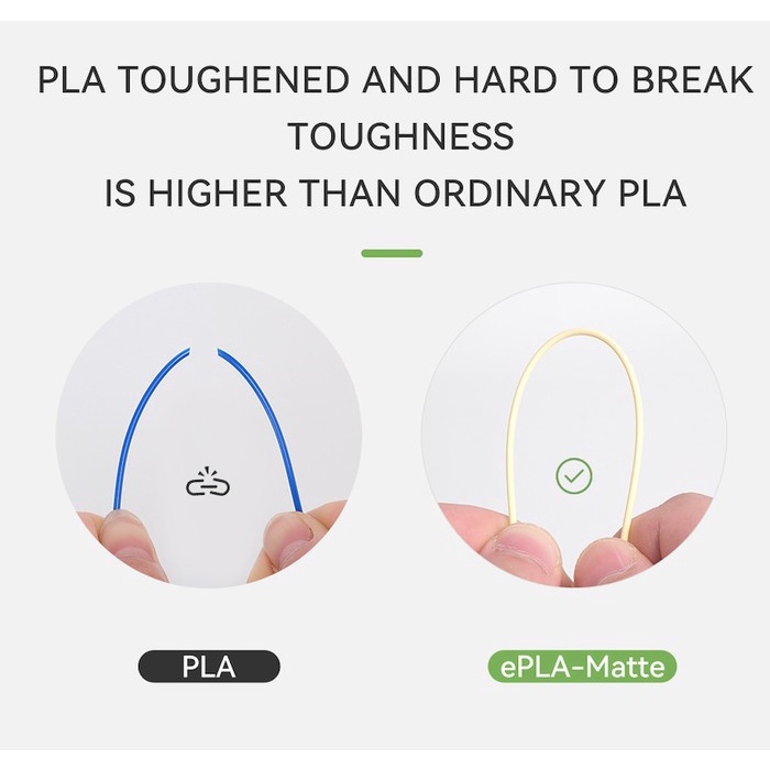 eSUN Refilament PLA Matte Premium 3D Filament Warna Soft Lebih Kuat