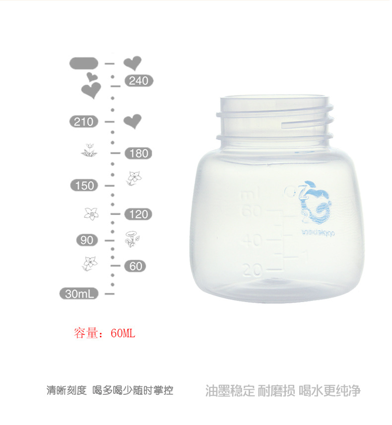 Botol Susu Bayi Dengan Pegangan Kapasitas 60ml