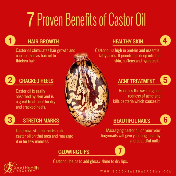 MINYAK JARAK / CASTOR OIL 1 LTR