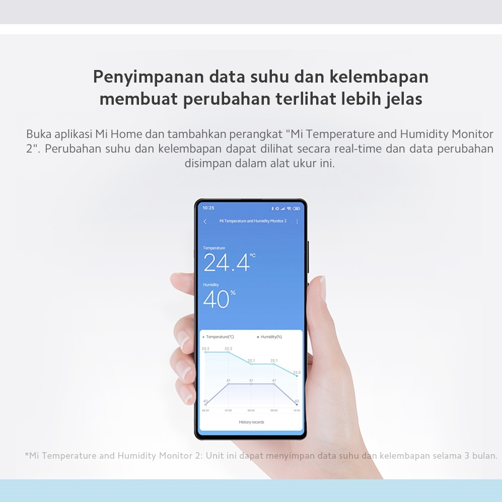 Xiaomi Mijia Temperature Hygrometer 2 Bluetooth Monitor Smart Baby mode Long battery 1.5’’ LCD