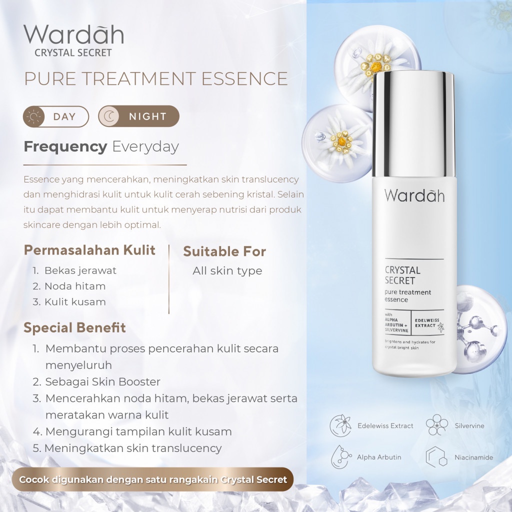 WARDAH Crystal Secret Pure Treatment Essence 30mL