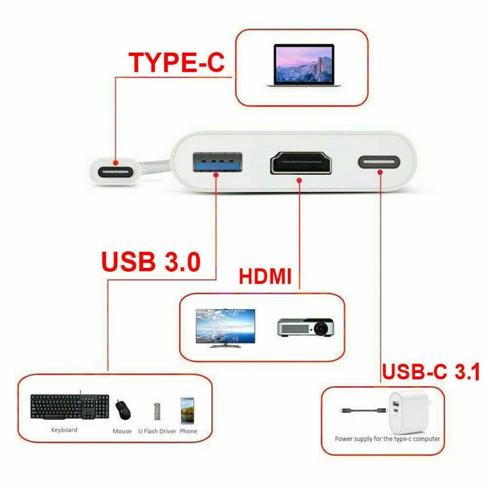 【COD Tangding】3.1 USB Type-C To Hdmi+usb+PD Three-in-one HD on-screen Adapter Cable Support 4K