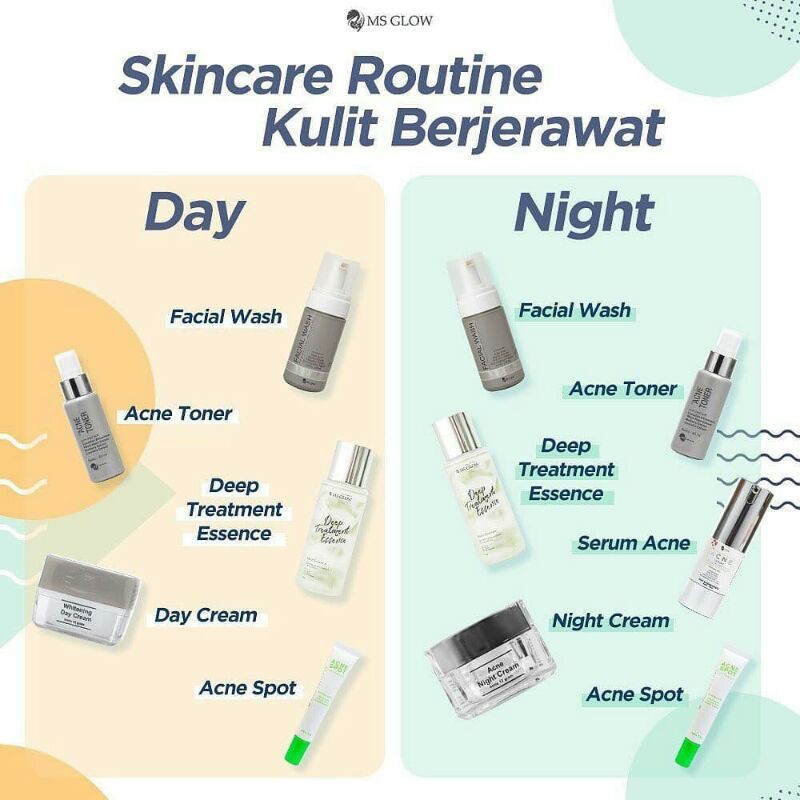 Skincare Routine Kulit Berjerawat Ms Glow Shopee Indonesia