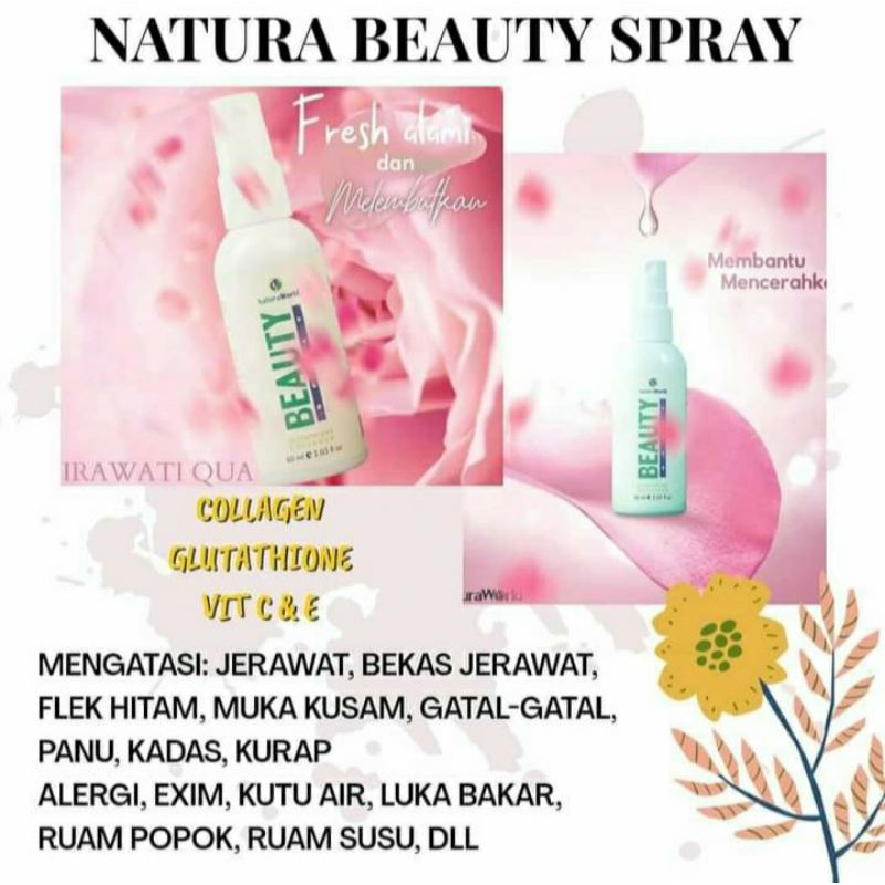 NaturaWorld Beauty Spray