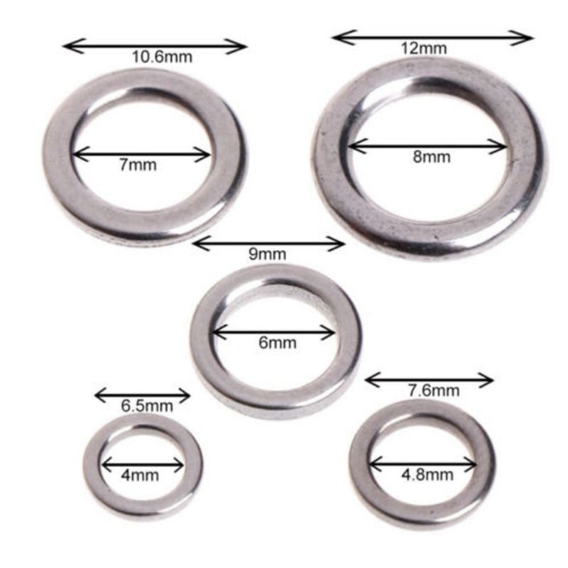 Solid ring pancing, sambungan split ring