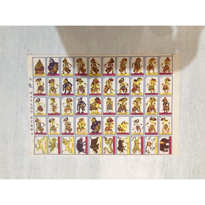 GAMBARAN KUNO WAYANG / GAMBARAN JADUL WAYANG