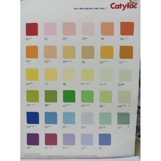 KODE 03 Dulux Catylac  Galon 5KG Cat  Tembok  Dinding 