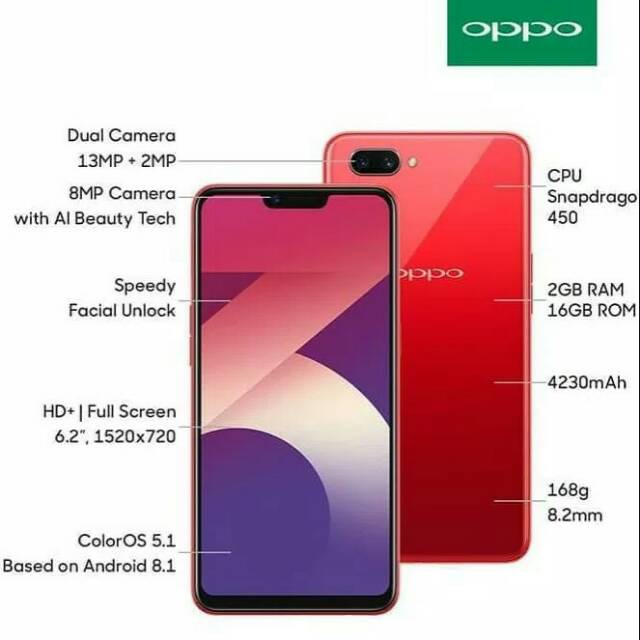 OPPO A3S | Shopee Indonesia