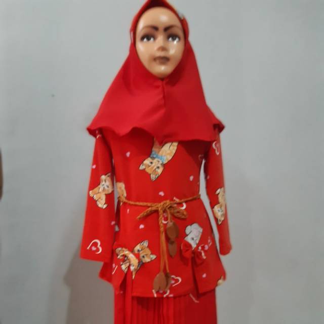 corry.anggasari