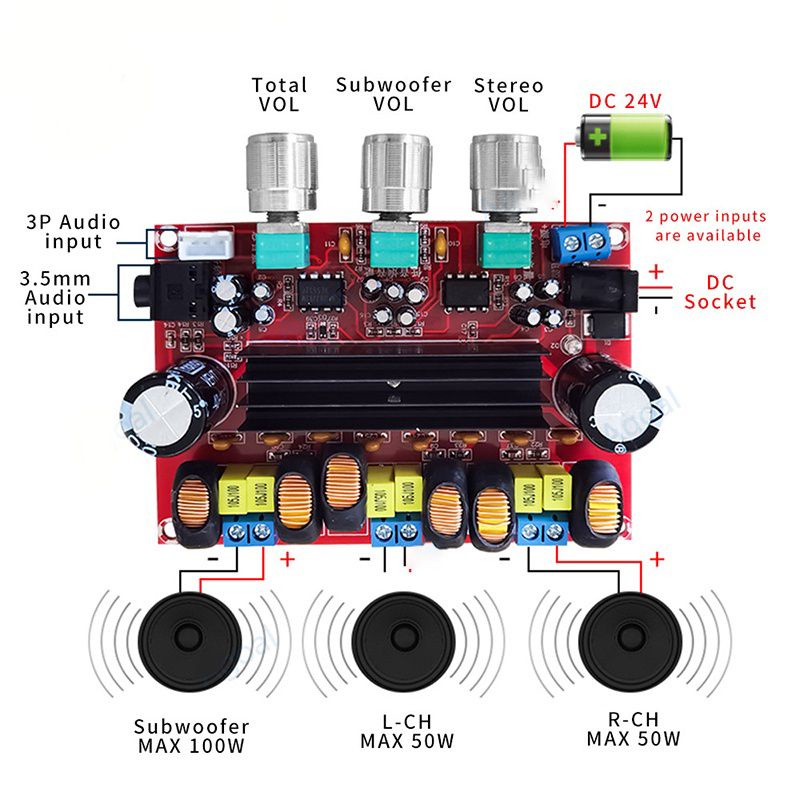 KIT AMPLI CLAS D SUBWOOFER ORIGINAL 32 PIN POWER AMPLIFIER MOBIL CLASS D TPA3116D2 DIGITAL AUDIO 2.1 2X50W+100W  12-24V