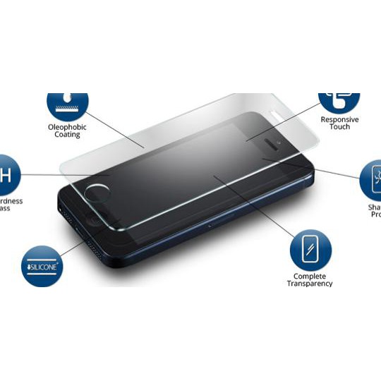 Tempered Glass Blackberry Q10 / Z10 / Q5 / Q20