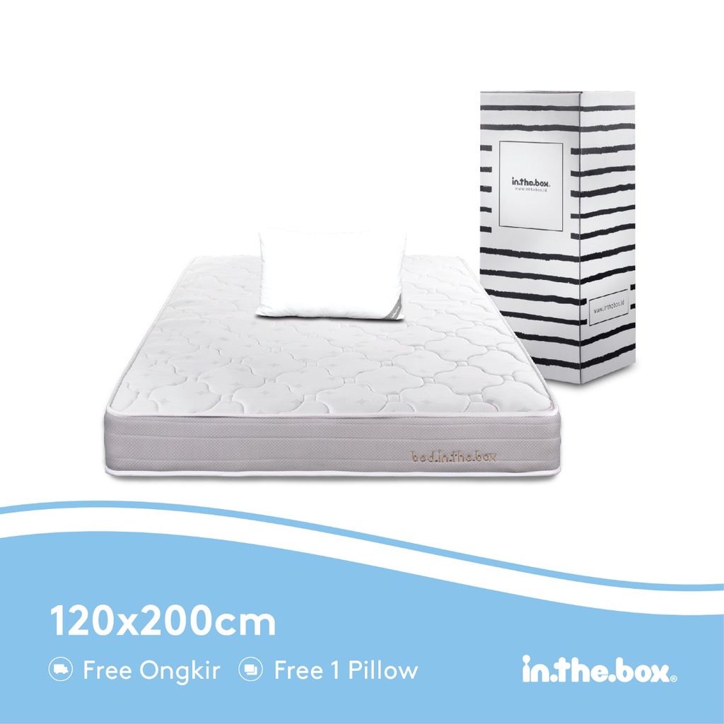 Kasur Spring Bed In The Box Uk 120x200 Matras Inthebox