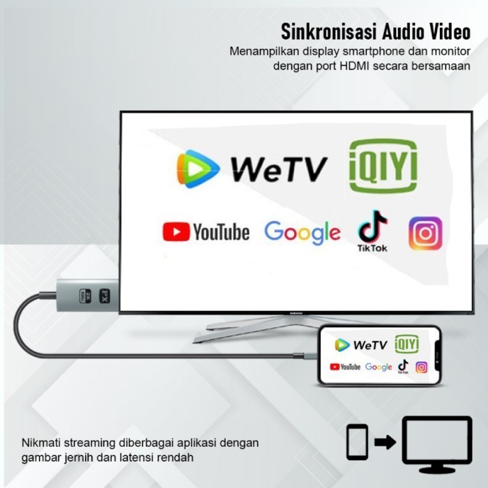 PX MHA-30C Kabel MHL USB Type C to HDMI - TV Proyektor Converter 2M
