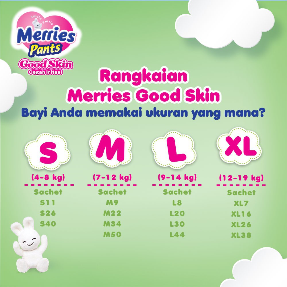 Merries Good Skin Pants Popok Perlengkapan Bayi M(7 - 12)kg Kurangi Risiko Alergi Pada Kulit Bayi Isi 32+2 Buah Carton