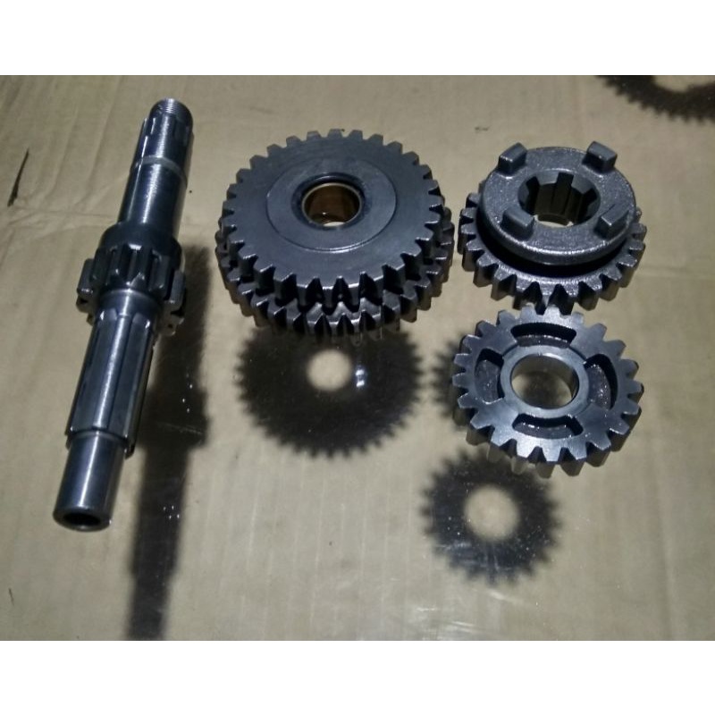 rasio f1zr 1 dan 4