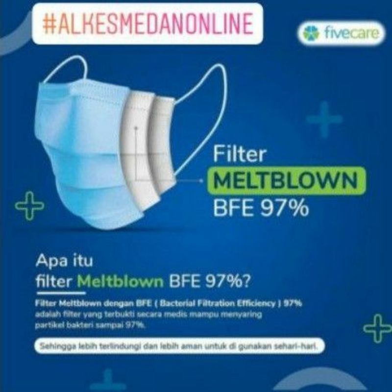 Masker medis earloop fivecare / masker medis five care / mirip masker sensi / masker