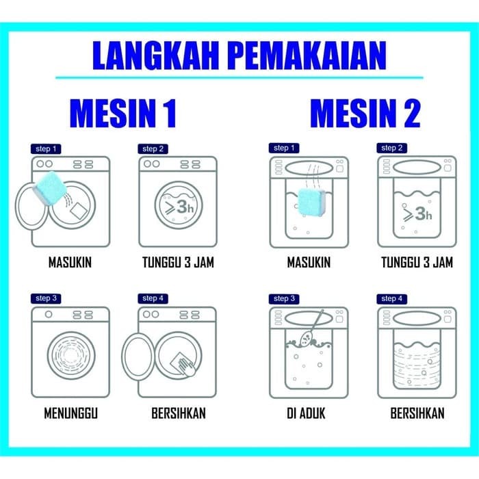 Tablet Pembersih Mesin Cuci - Deep Cleaning Washing Machine