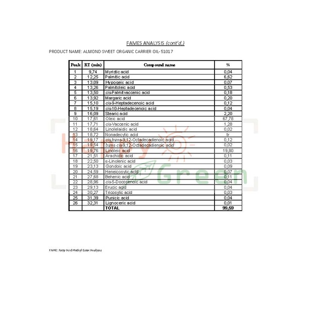 HAPPY GREEN ORGANIC Almond Oil - Minyak Almond Organik Murni