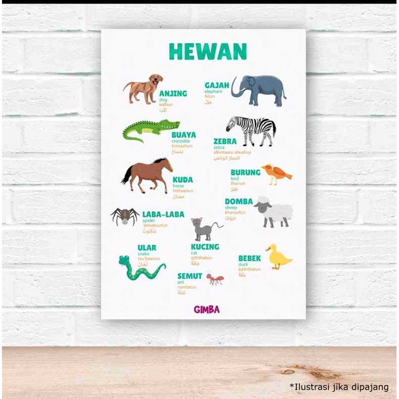 poster hewan