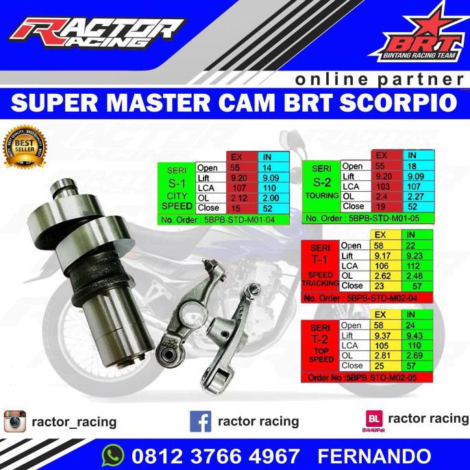 Super Master Noken As Cam As Klep Brt & Rra Brt Scorpio Tipe S Dan T (Kode Zk 001)